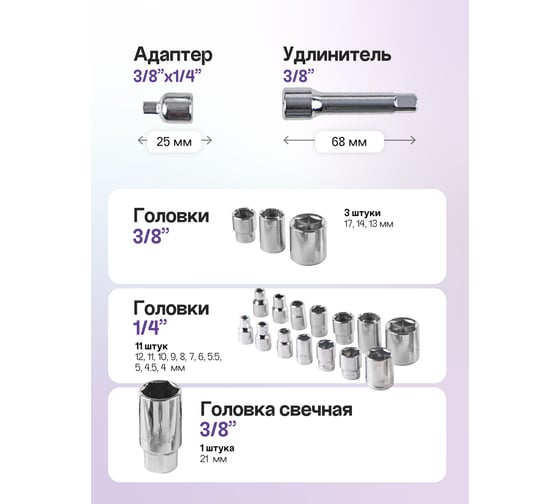 Набор инструментов Помощник 21пр. 1/4"3/8"(6гр)(4-17мм) P019K(51118)
