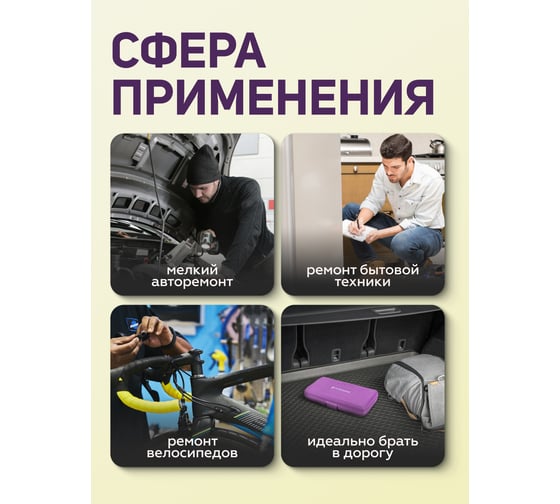 Набор инструментов Помощник 17пр. 1/4" (6гр.) 2017(56484)
