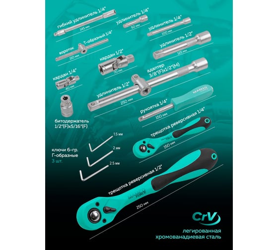 Набор инструментов profi 94пр. 1/4",1/2"(6гр)(4-32мм) MAMEDFORCE MF-4941-5(54639)
