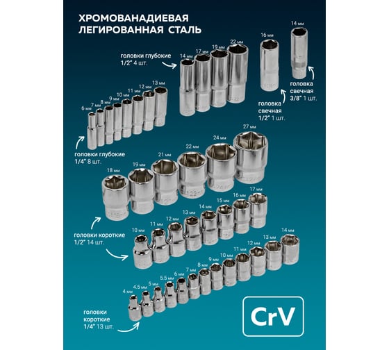 Набор инструментов 216пр. 1/4", 1/2" 6гр ISMA-38841DS(56482)