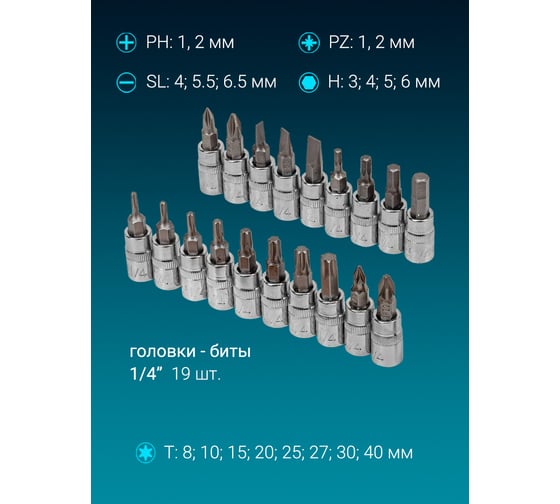 Набор инструментов 216пр. 1/4", 1/2" 6гр ISMA-38841DS(56482)