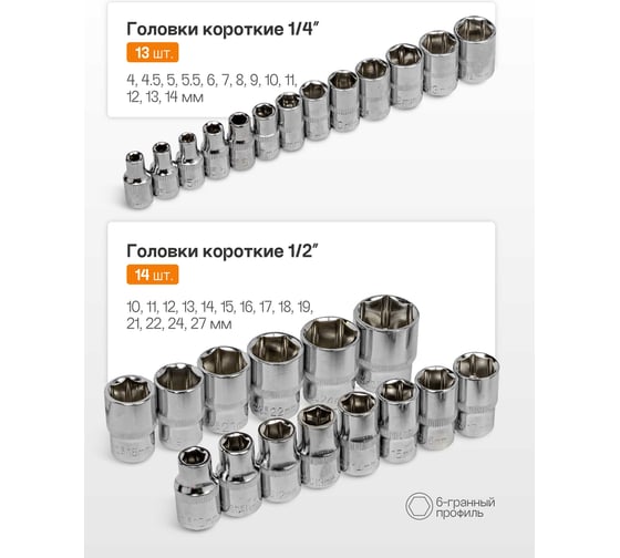 Набор инструментов ISMA 216 предметов 1/4", 1/2" 6 гр ISMA-38841DS(56482)
