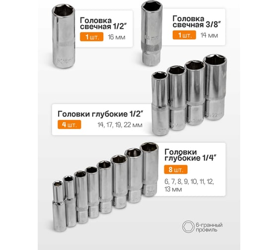 Набор инструментов ISMA 216 предметов 1/4", 1/2" 6 гр ISMA-38841DS(56482)