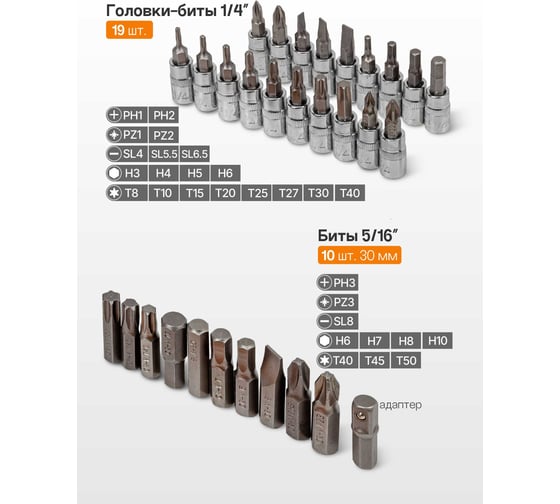 Набор инструментов ISMA 216 предметов 1/4", 1/2" 6 гр ISMA-38841DS(56482)