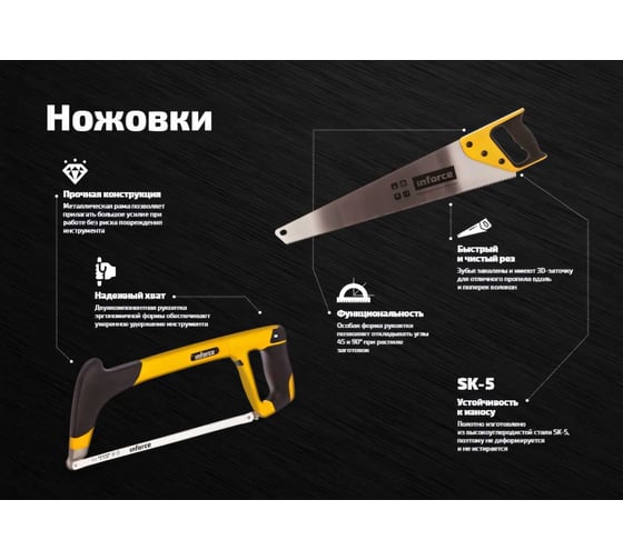 Ножовка по дереву Inforce 500 мм 06-08-18