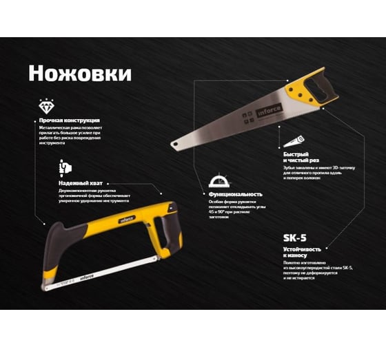 Ножовка по дереву Inforce 550 мм 06-08-19