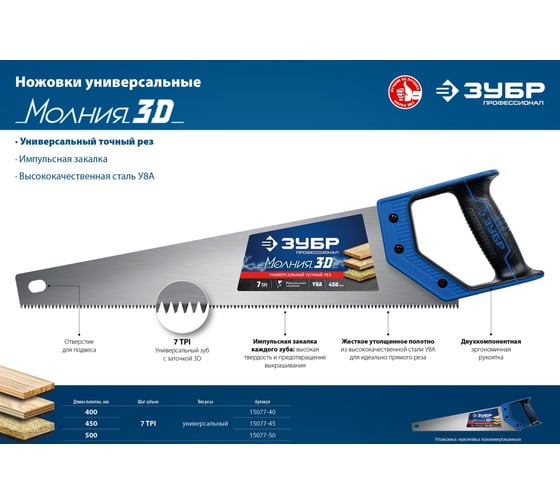 Универсальная ножовка Зубр МОЛНИЯ-3D 500 мм, 7TPI, 3D зуб 15077-50_z01