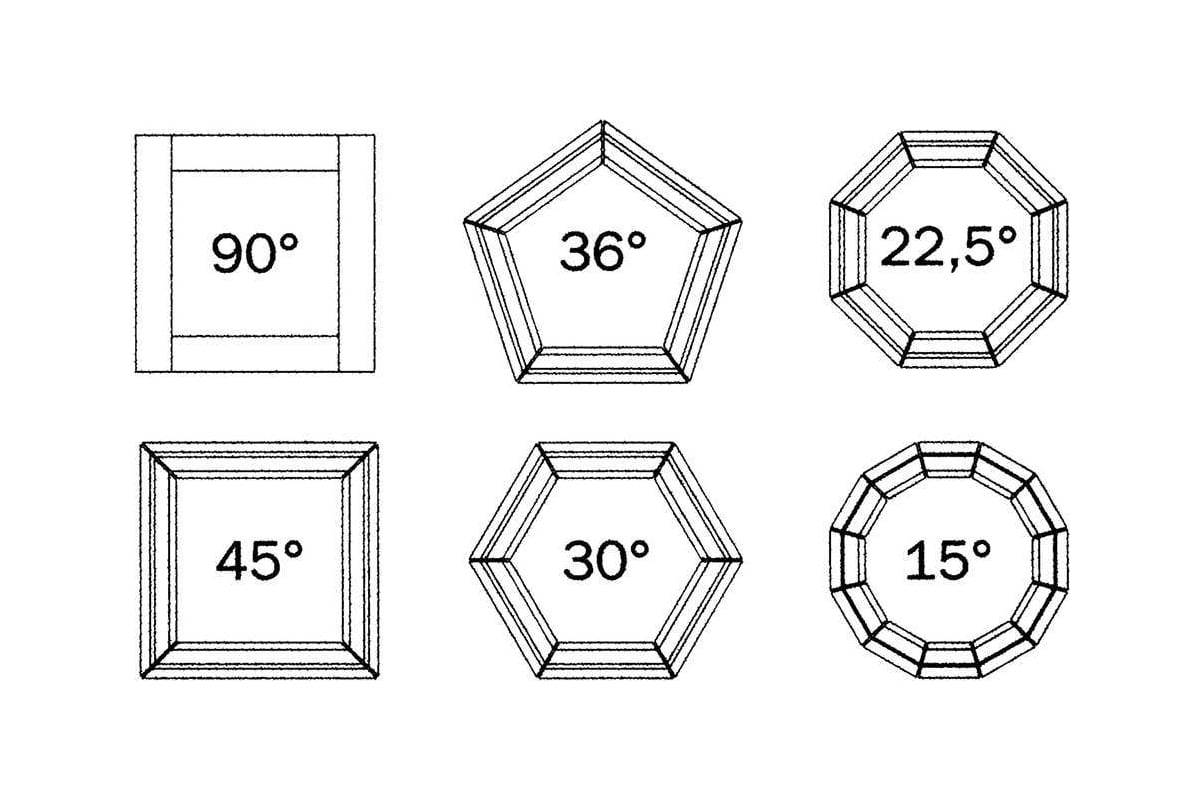 Набор Nobex Promaster М00002559 выгодная цена, отзывы, характеристики