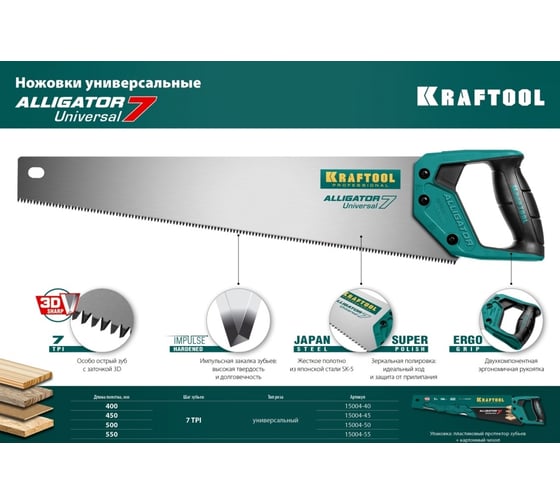 Универсальная ножовка Kraftool Alligator 7", 550 мм, 7 TPI 3D зуб. 15004-55