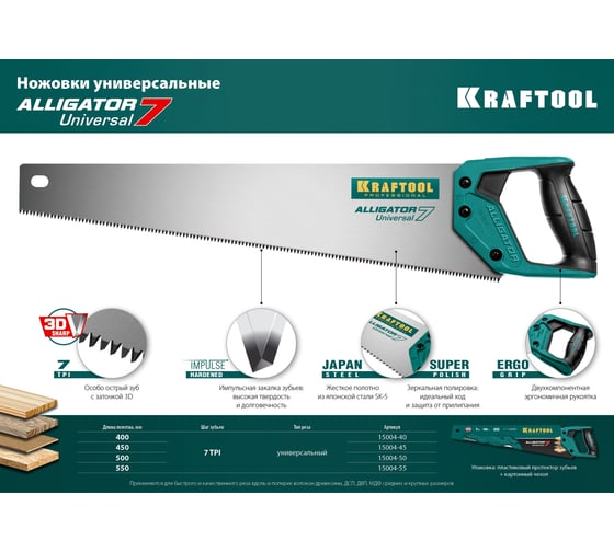 Ножовка KRAFTOOL Alligator 7 универсальная, 450 мм, 7 TPI, 3D зуб, 15004-45_z01