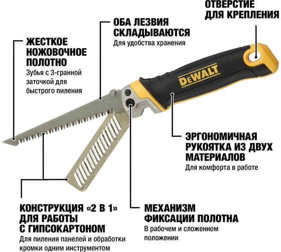 Складная ножовка по гипсокартону DEWALT DWHT0-20123