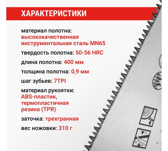 Ножовка по дереву VIRA 400 мм 7 TPI каленый зуб 3D заточка 800240
