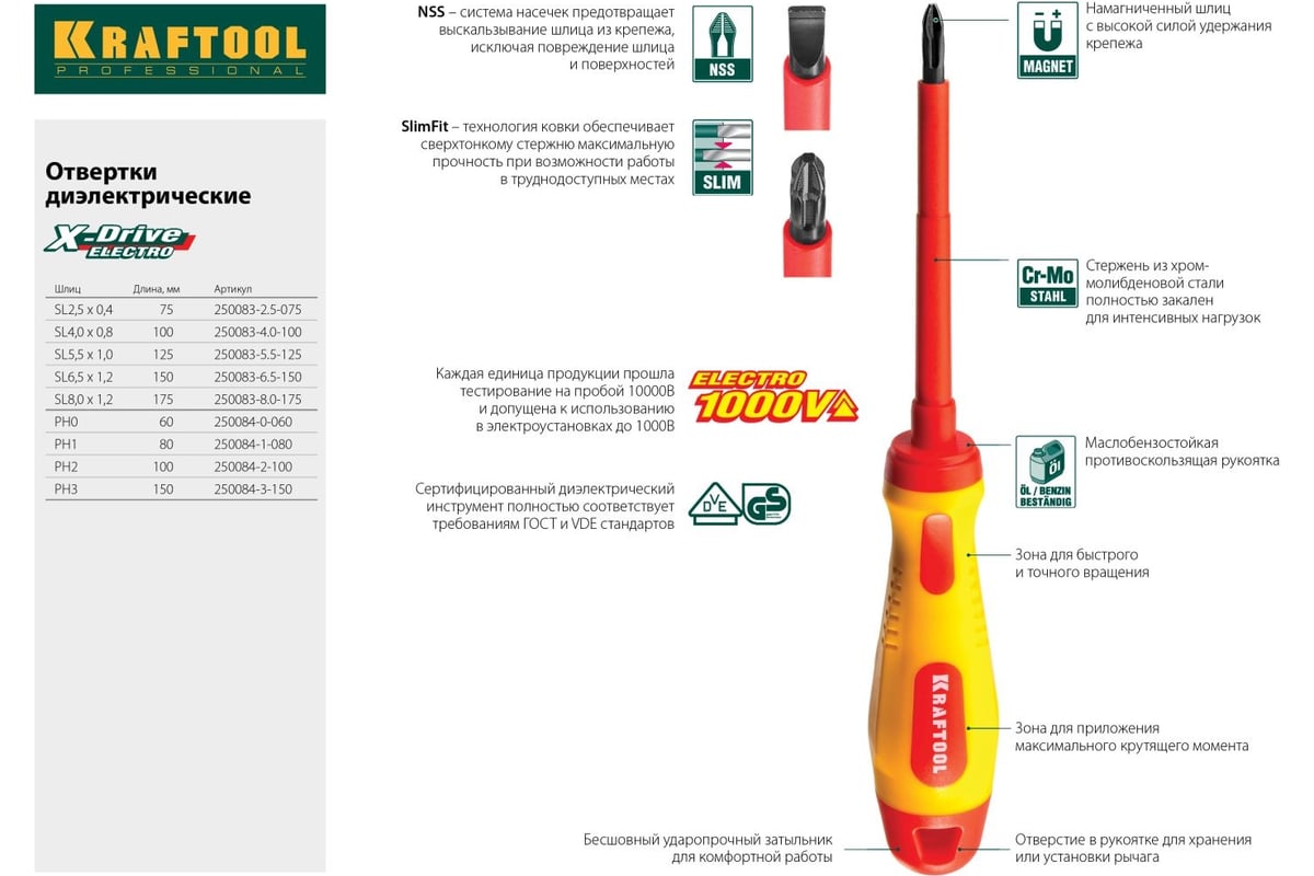 Набор отверток KRAFTOOL Х-Drive ELECTRO 250088-H6