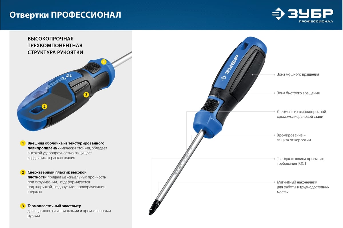 Набор отверток Зубр Профессионал 25239 - выгодная цена, отзывы,  характеристики, фото - купить в Москве и РФ