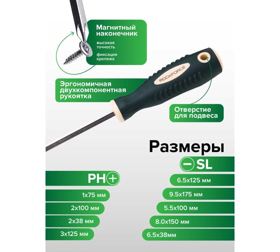 Набор магнитных отверток Rockforce Profi, 10 предметов RF-7010A(27193)