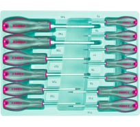 Набор отверток 13 предметов FORCE T5-T45 2137