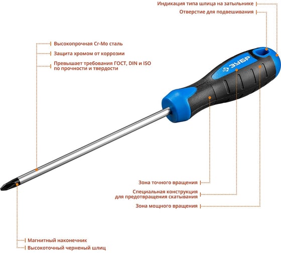 Отвертка ЗУБР Профессионал Cr-Mo PH2 x 150 мм 25232-2_15