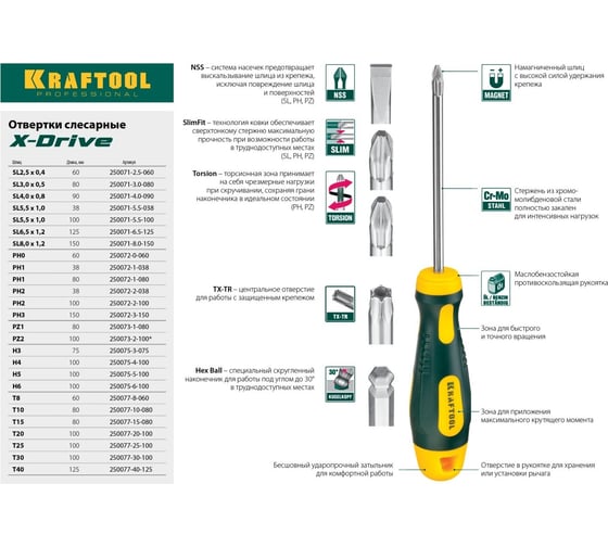 Отвертка KRAFTOOL Х-Drive SL 4х90 250071-4.0-090
