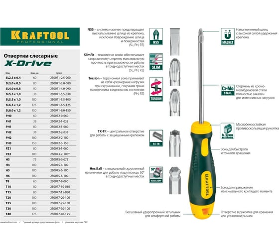 Отвертка KRAFTOOL Х-Drive PH3x150 250072-3-150