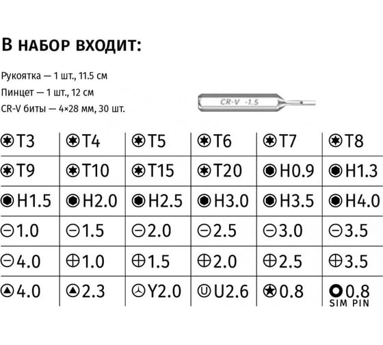 Отвертка Perfeo jack с набором бит (насадок) 32 в 1. 30017977 PF_D0662