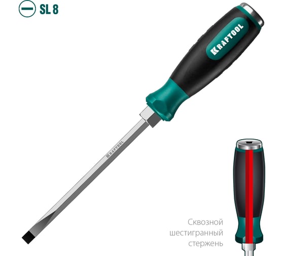 Ударная отвертка KRAFTOOL Impact, сквозной стержень из CrMo стали, 250033-8