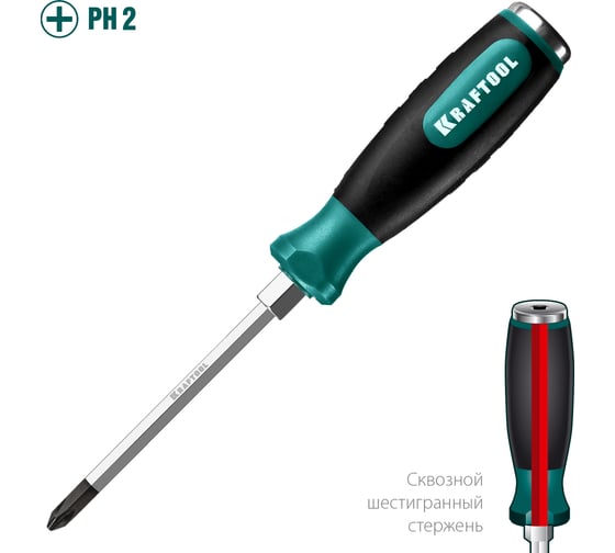 Ударная отвертка KRAFTOOL Impact PH 2 , сквозной стержень из Cr-Mo стали, 250034-2