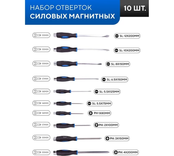 Набор силовых магнитных отверток Forsage Profi S2, 10пр F-2108(28274)