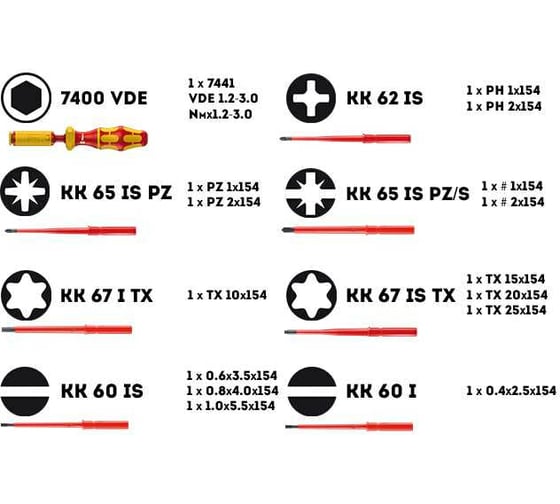 Набор с динамометрической отверткой  WERA Kraftform Kompakt VDE 15 extra slim 1, 1,2-3 Нм, 15 предметов WE-059291