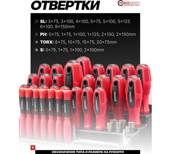 Отвертки в комплекте с битами Forcekraft набор 100 предметов FK-10100(59939)