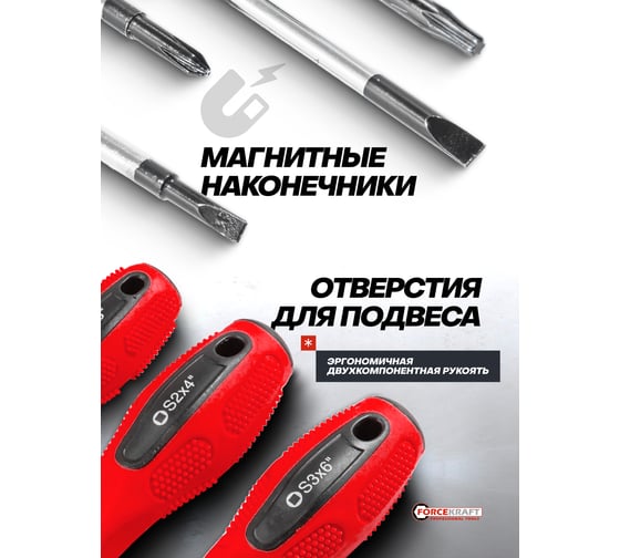 Отвертки в комплекте с битами Forcekraft набор 100 предметов FK-10100(59939)