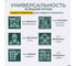 Набор отверток КЭС Стандарт 3 шт. 31000001 7