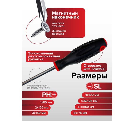 Набор отверток FORCEKRAFT магнитные, Profi, S2, 7пр, в лотке FK-20713(28203)