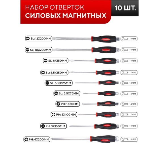 Набор отверток FORCEKRAFT силовые, магнитные, Profi, S2, 10пр. в лотке FK-2108(28201)