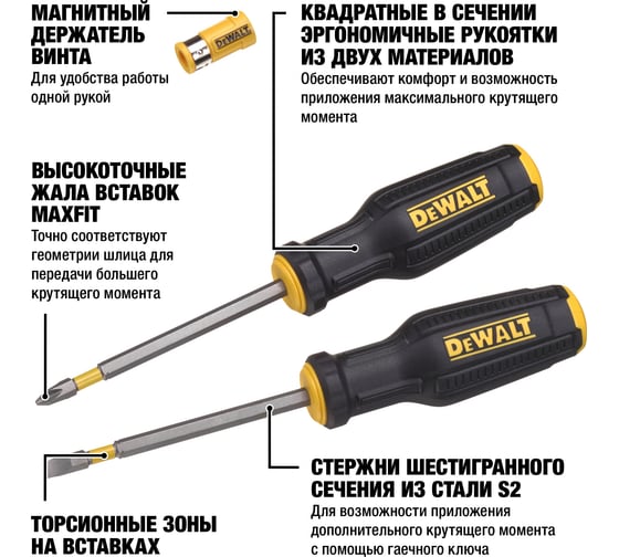 Набор отверток DEWALT 2 шт DWHT0-62057