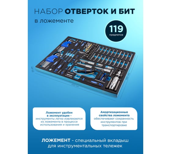 Набор отверток и бит Forsage 119 предметов в ложементе F-K21192(51385)