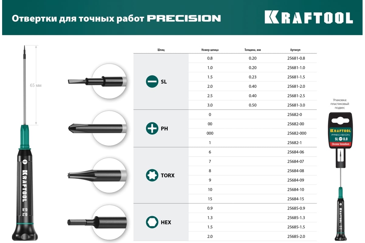 Отвертка для точных работ KRAFTOOL Precision PH 00, 25682-00