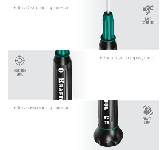 Отвертка для точных работ Kraftool Precision SL 2.0, 25681-2.0