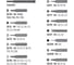Набор бит CETA FORM 49 предметов CB4/ST49 2