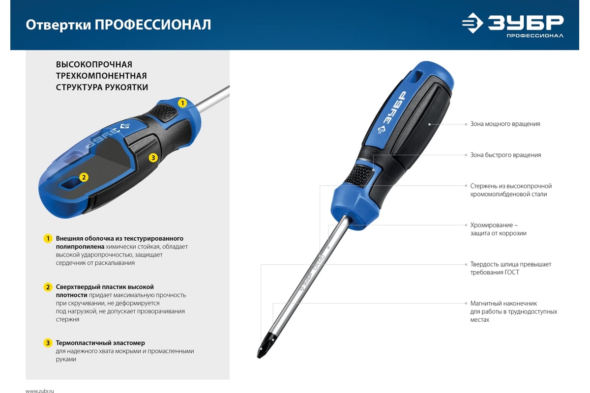 Набор отверток ЗУБР Профессионал-28 28 шт 25240_z01 - выгодная цена,  отзывы, характеристики, фото - купить в Москве и РФ