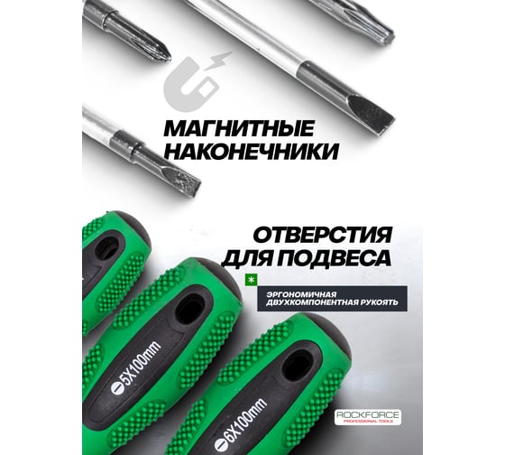 Набор отверток и бит Rockforce 100 предметов RF-10100(64755)