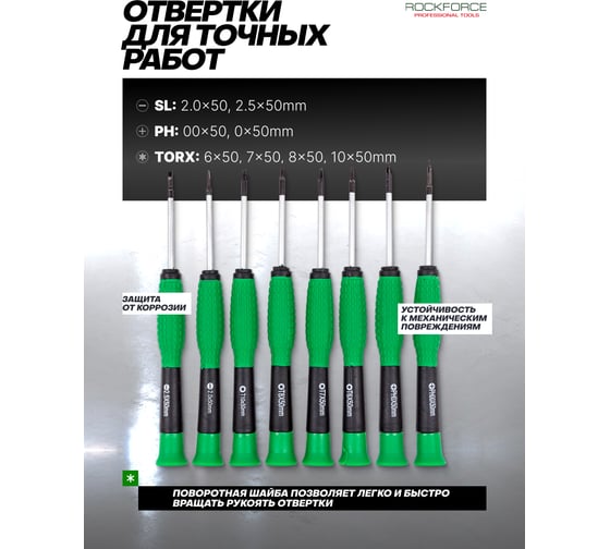 Набор отверток и бит Rockforce 100 предметов RF-10100(64755)