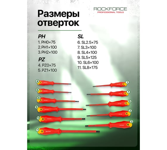 Отвертки диэлектрические Rockforce набор 11 предметов RF-20712(65818)