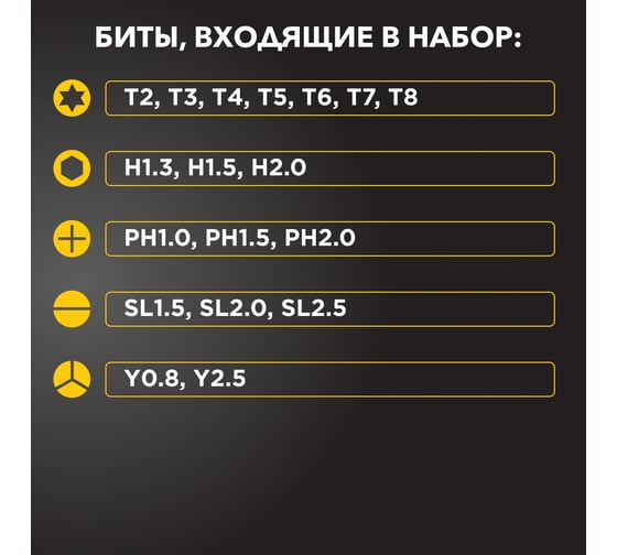 Отвертка с битами для точных работ KRANZ сталь S2, 37 предметов с чехлом KR-12-4776