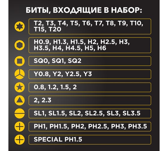 Отвертка с битами для точных работ KRANZ сталь S2, 73 предмета KR-12-4777