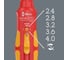 Отвёртка динамометрическая WERA 7516 Safe-Torque VDE Kraftform 2.4 / 2.8 / 3.2 / 3.6 / 4.0 Нм WE-075876 3