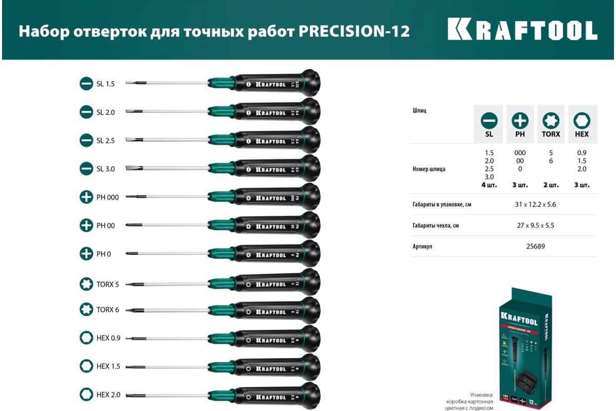 Набор отверток для точных работ 12 шт., KRAFTOOL Precision 12 25689