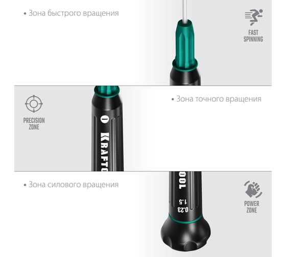 Набор отверток для точных работ 12 шт., KRAFTOOL Precision 12 25689