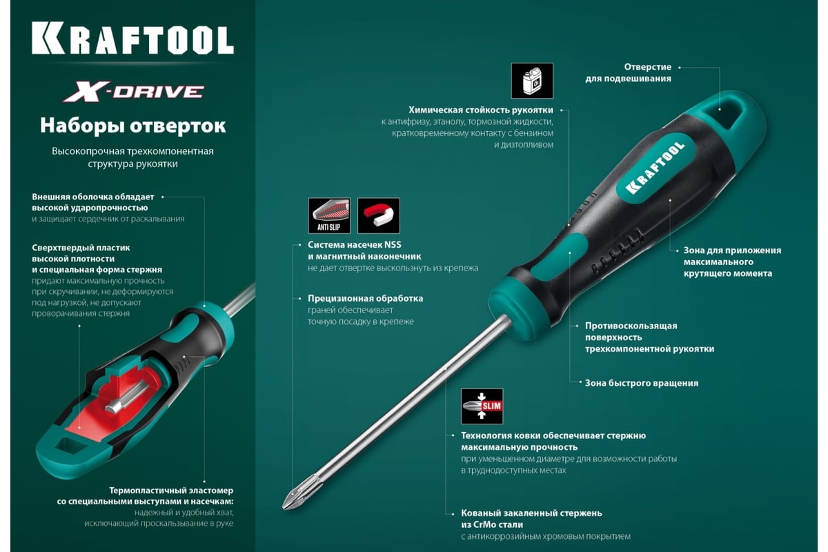 Набор отверток KRAFTOOL Х-Drive-8 8 шт. 250081-H8 - выгодная цена ...
