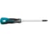 Отвертка PZ1x75 мм MATRIX GROSS 12156 1