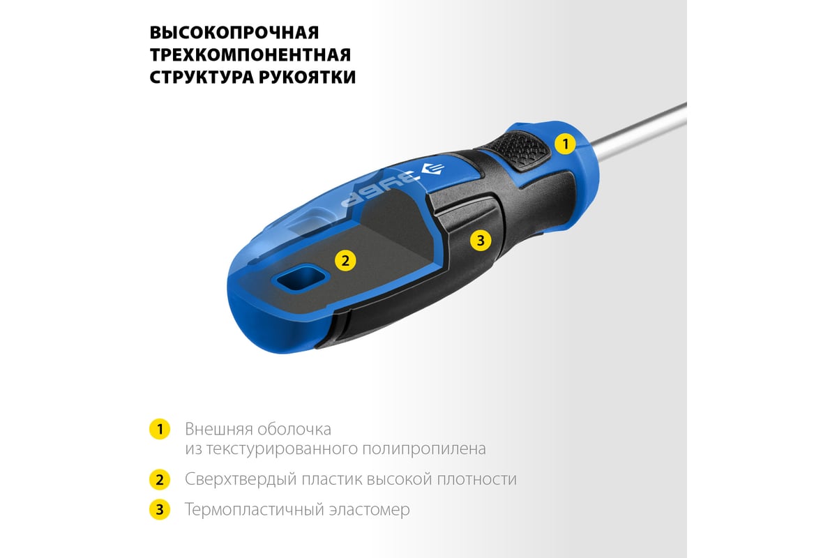 Набор отверток ЗУБР Профессионал-11 в кейсе 11 шт. 25241 - выгодная ...